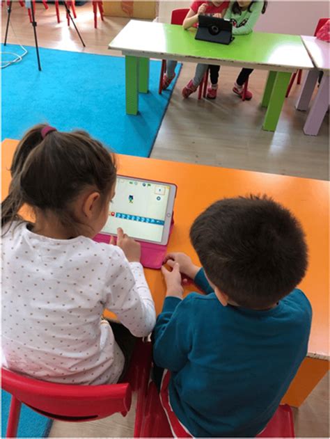 Image result for Simple Coding Block Example