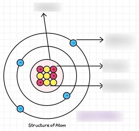 Atom Diagram に対する画像結果