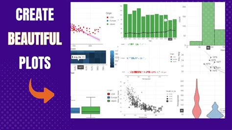 How to Plot Creative Plots in Python Programming Using Numpy に対する画像結果