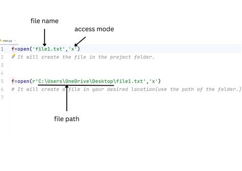 Image result for Python File Access Modes