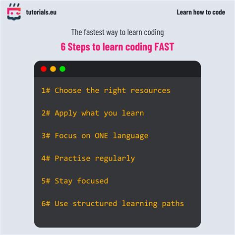 Image result for Coding Tutorials