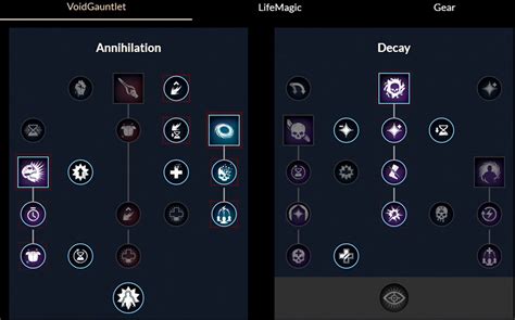 Image result for Best Python II PvE Builds CZ