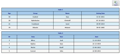 Image result for JavaScript Library Excel Table