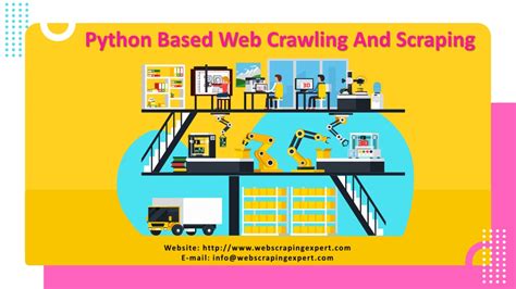 Python Web Crawling に対する画像結果