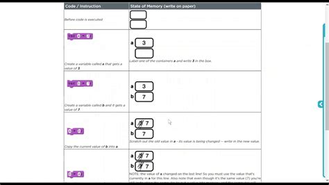 Image result for Code.org Unit 5 Lesson 4.3