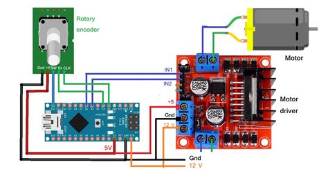 Toradh íomhá ar Arduino Encoder Motor Position Control