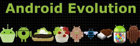 Android Development Tutorial 6 に対する画像結果