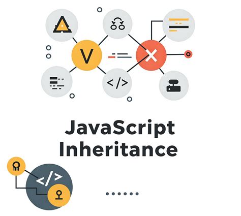 Image result for JavaScript API Inheritance Diagram