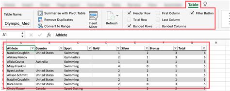 Image result for JavaScript Library Excel Table