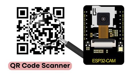 Toradh íomhá ar Read Handle Scanner QR Code with Python