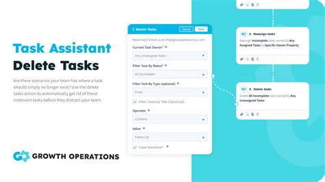 Toradh íomhá ar Delete Task View