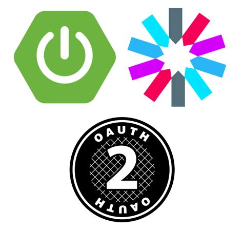 Spring Boot Web Client Logo に対する画像結果