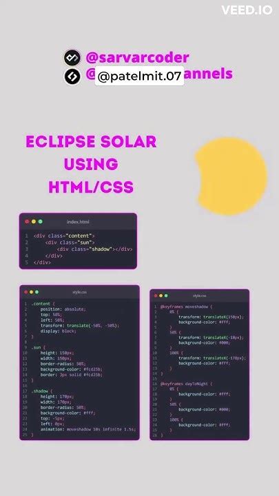 Toradh íomhá ar Shopping Website Using HTML and CSS in Eclipse