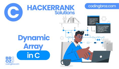 Image result for Dynamic Array HackerRank Solution Python