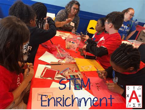 Image result for Stem Math Lessons