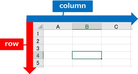 Python Column Excel に対する画像結果
