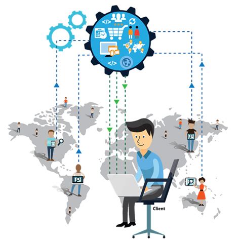 Customer Experience Testing എന്നതിനുള്ള ഇമേജ് ഫലം