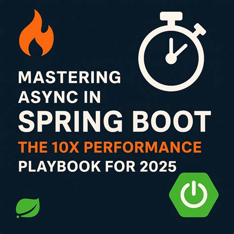 Spring Boot Apps に対する画像結果