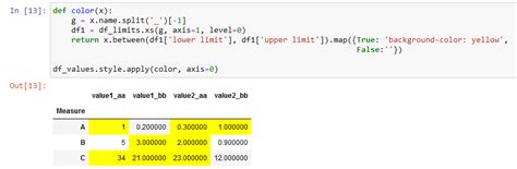 Image result for Python Color Table