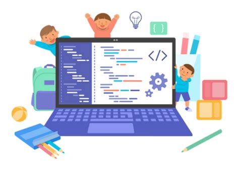 Image result for How Coding Works
