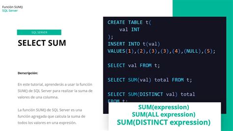 Oracle SQL Developer Suma Con While に対する画像結果
