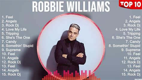 Afbeeldingsresultaten voor Robbie Williams Biggest Hits