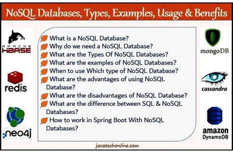 NoSQL Database Table Example に対する画像結果