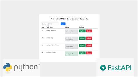 Image result for UML Python Fastapi