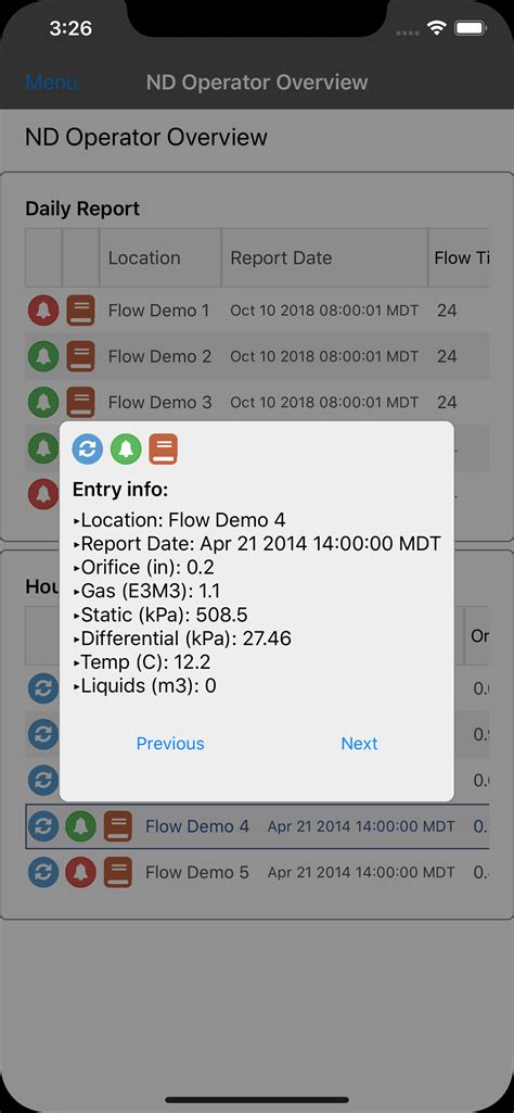 Image result for SCADA Android