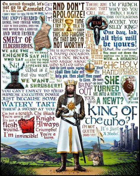 Image result for Monty Python Birthday Card