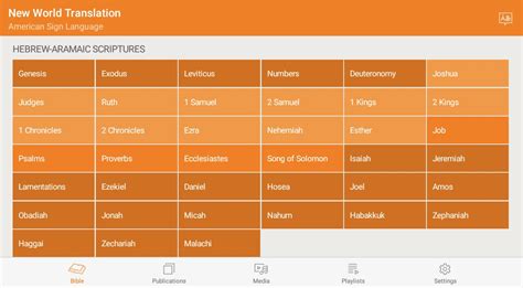 Image result for JW Library Sign Language