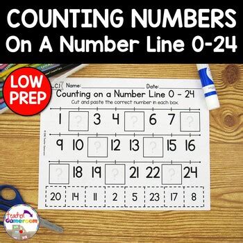 Image result for Counting to 25 On Number Line