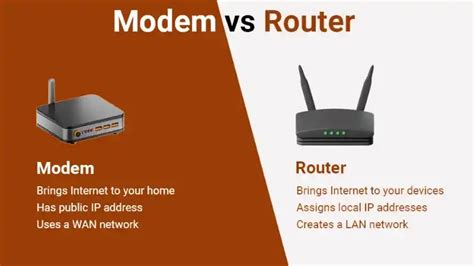Afbeeldingsresultaten voor Modem and Router