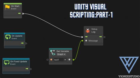Afbeeldingsresultaten voor Unity Game Scripting