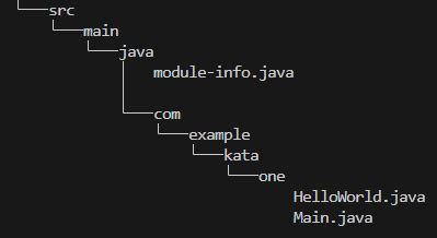 How We Can Find Code Base Path in Java に対する画像結果