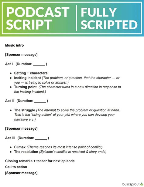 Afbeeldingsresultaten voor Podcast Script Examples