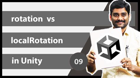 Image result for Unity How Rotation Works
