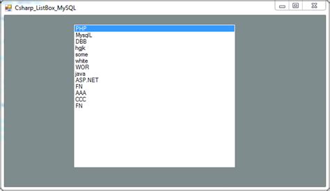 Toradh íomhá ar ListBox Java