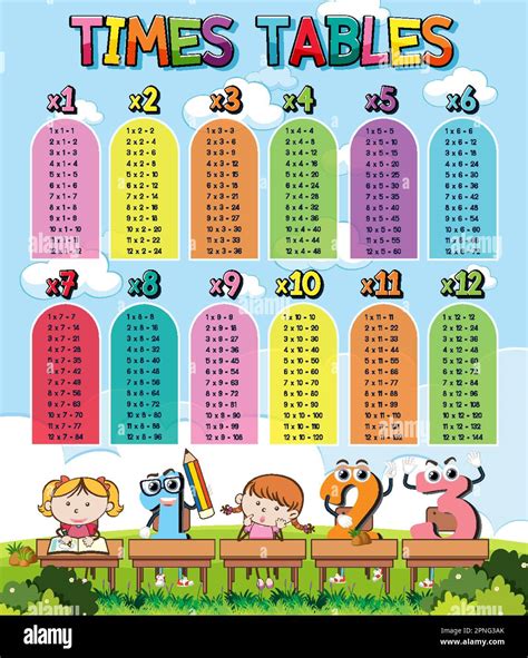 Math Time માટે ઇમેજ પરિણામ