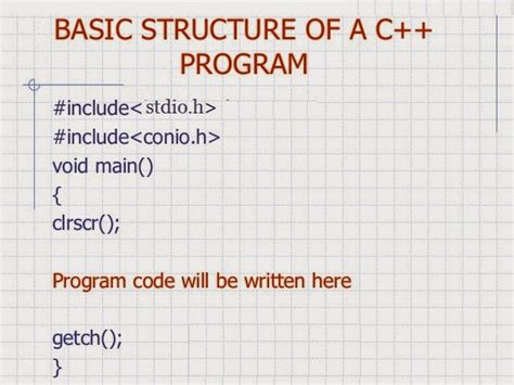 Basic Program Example に対する画像結果