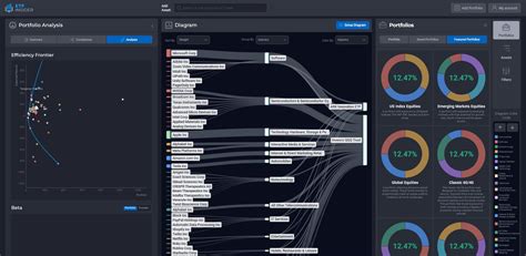 Random Walk Examples に対する画像結果
