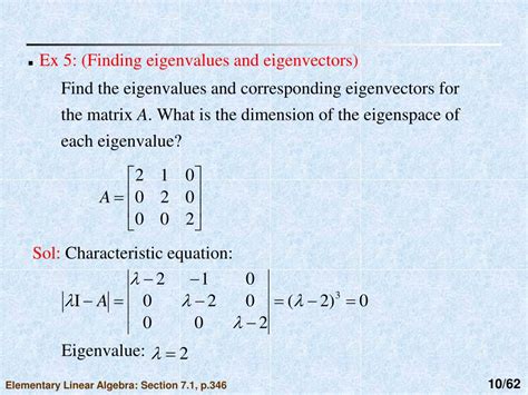 Eigenvector MATLAB に対する画像結果