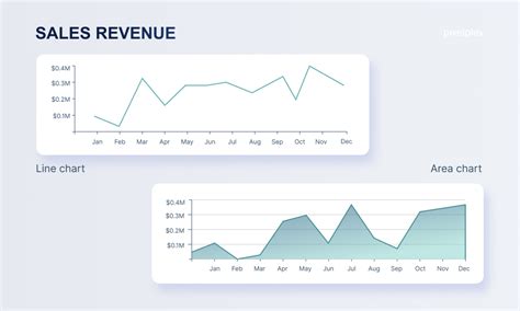 Afbeeldingsresultaten voor Power BI Data Visualization Tutorial