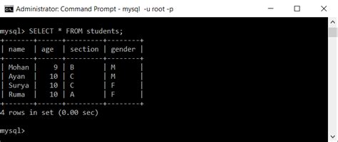 Image result for Distinct MySQL