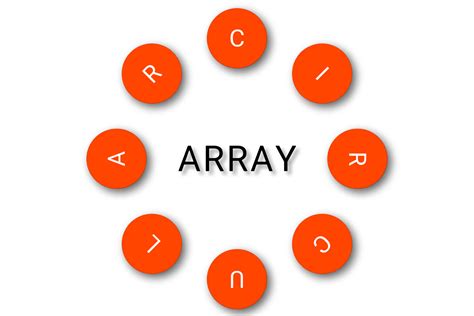 Toradh íomhá ar Unity Array
