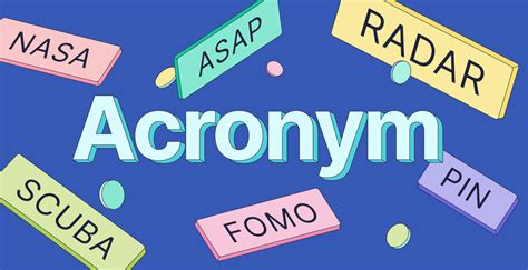 What Is an Acronym に対する画像結果