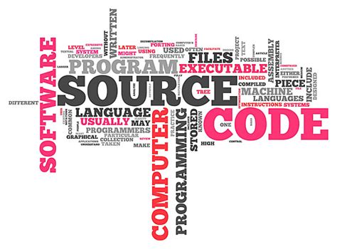 Image result for Java Programming Word Cloud