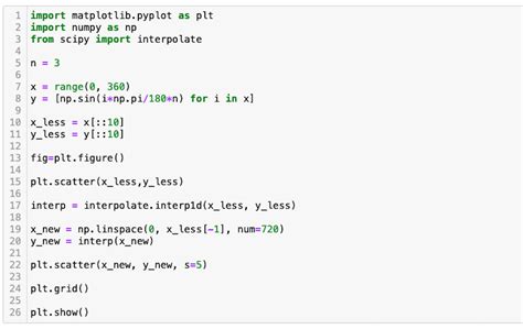 Toradh íomhá ar SciPy Python