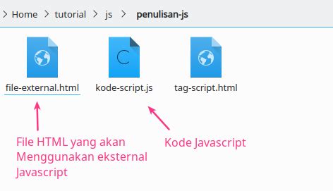 Toradh íomhá ar Kode JavaScript