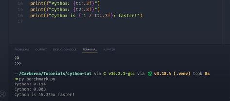 Toradh íomhá ar Import Cython in Python